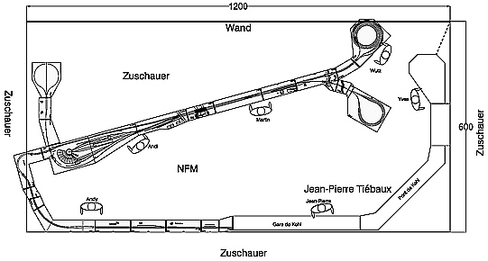 AUfbauplan Arras 2006