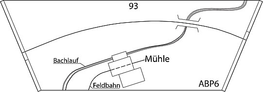 Mühlenmodoul Gleisplan